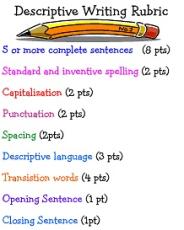 Grammar Worksheets/Rubrics