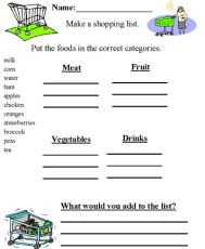 Expository Writing-Shopping List