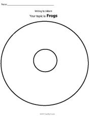 Grammar Worksheets/Writing Maps-Frog (circle)