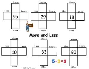 Math Worksheet-More/Less- Worksheet 2