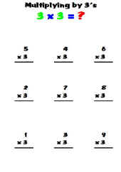 Math Worksheet-Multiplication-Multiplying by 3