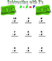 Math Worksheet-Subtracting 2's