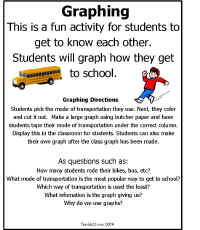 Themes/Back to School-Transportation Graph