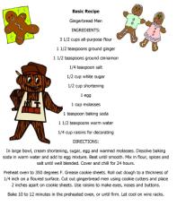 Themes/Gingerbread-Recipe