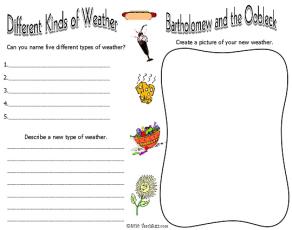 Themes/Dr. Seuss-Descriptive Writing