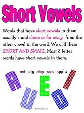 Phonics-short vowels