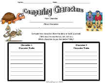 Reading Comprehension-Comparing Characters Worksheet