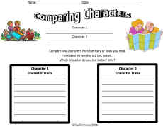 Reading Comprehension-Main Character Worksheet