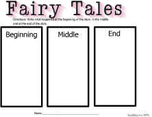 Reading Comprehension-Sequencing Worksheet