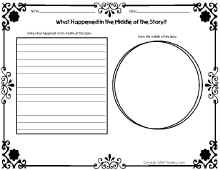 Reading Comprehension-Sequencing Worksheet