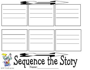 Reading Comprehension-Sequencing Worksheet