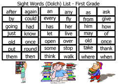 Reading Vocabulary/Sight Words/1st Grade Dolch List