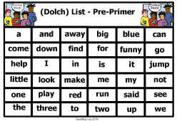 Reading Vocabulary/Sight Words/Pre-Primer Dolch List