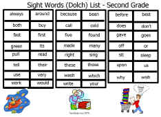 Reading Vocabulary/Sight Words/2nd Grade Dolch List