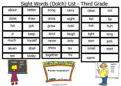 Reading Vocabulary/Sight Words/3rd Grade Dolch List