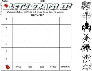 Science-Insect Worsheets/Graph