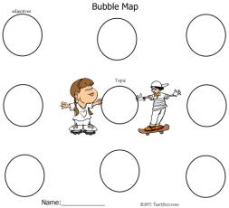 Themes/Friendships-Bubble Map