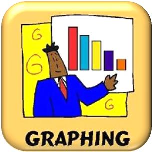 Math|Graphs Button